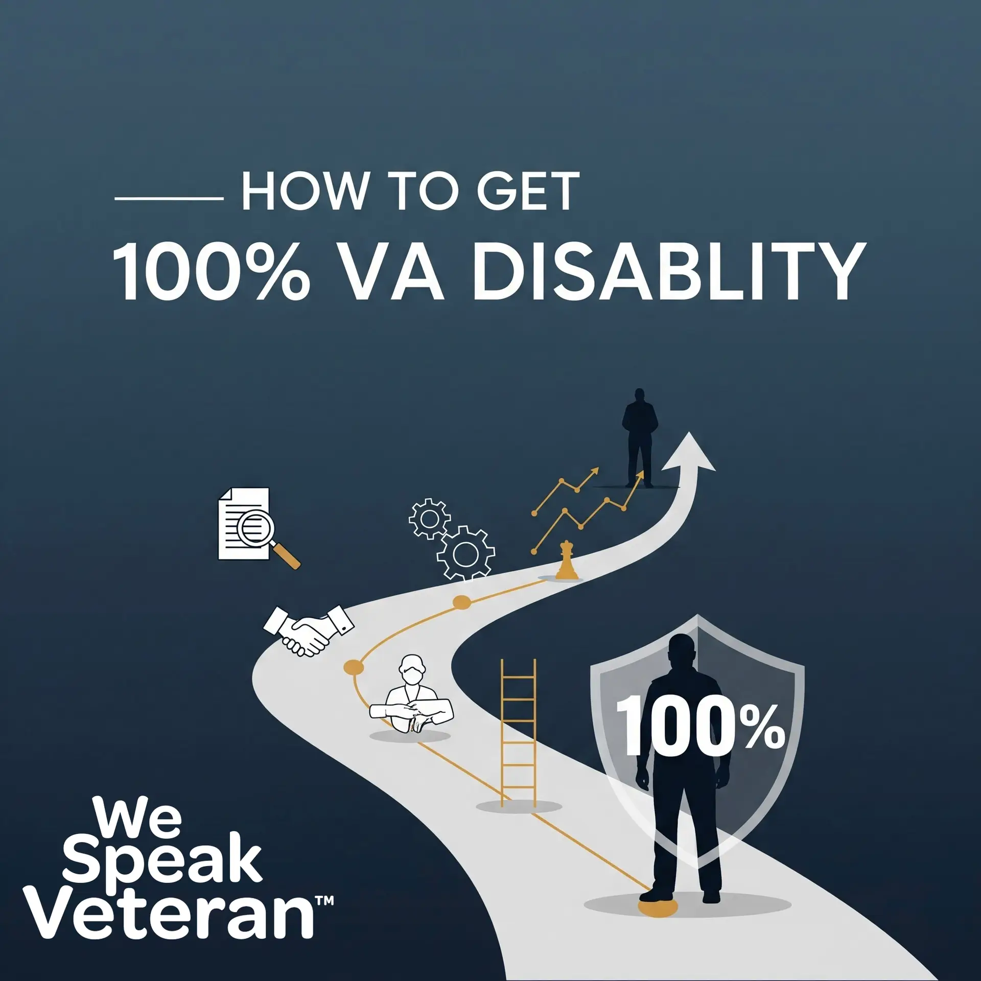 How to Get 100 Percent VA Disability: 2025 Guide - Veterans Advantage ...