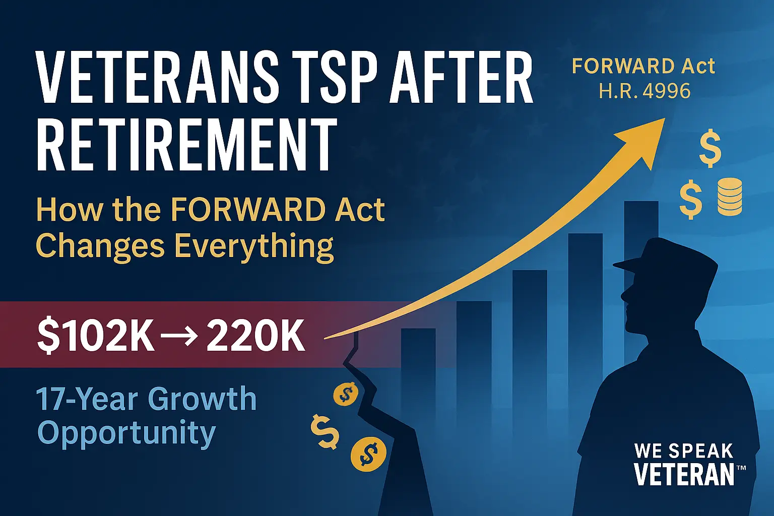 Veterans TSP After Retirement: What You Need to Know - Veterans ...